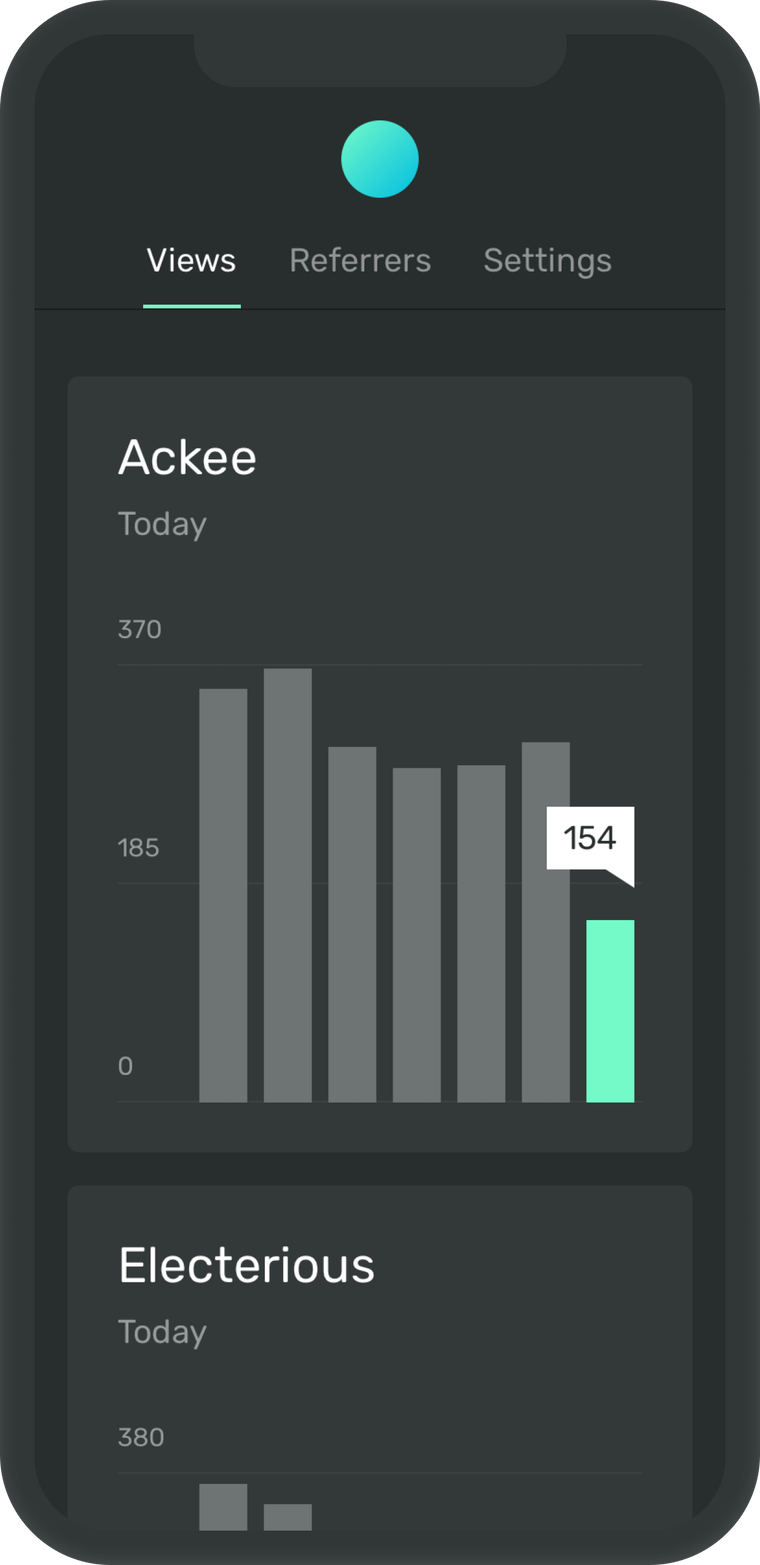 Screenshot of Ackee showing recent page visits